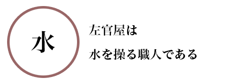 左官屋は水を操る職人